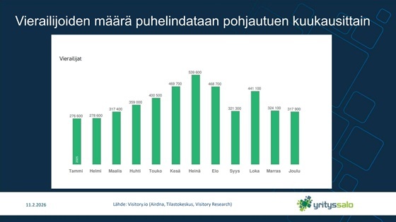 Tilastokatsaus kuvakaappaus